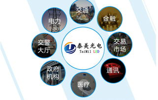 P8戶外全彩LED顯示屏 技術(shù)解析、市場(chǎng)應(yīng)用與采購(gòu)指南